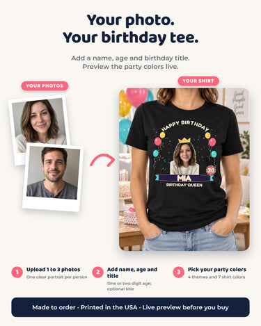 Birthday photo shirt personalization steps: upload one to three portraits, add a name, age and birthday title, then choose party colors.