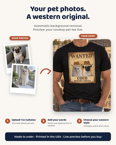 Western pet photo tee customization guide showing two source photos, automatic background removal, a custom capital name and three western design choices.