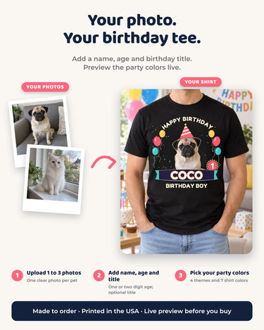 Pet birthday tee personalization steps: upload one to three pet photos, add a name, age and birthday title, then choose party colors.
