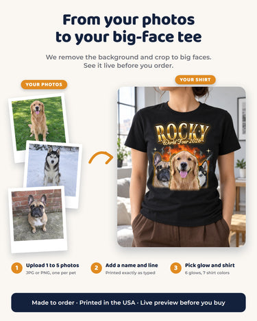 From your photos to your big-face tee: upload pet photos, add a name, pick the glow and shirt color