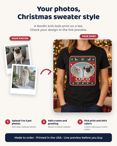 Three steps for a personalized pet Christmas tee: add pet photos, type a name and greeting, then choose sweater print and shirt colors