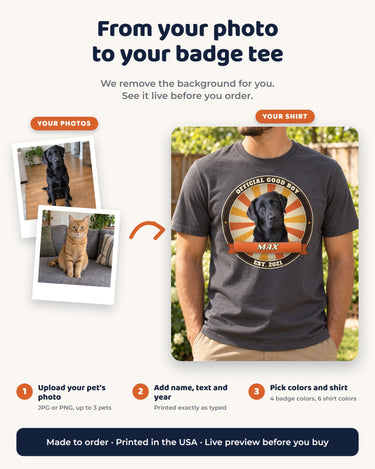 From your photo to your vintage badge shirt: upload a pet photo, add a name, a line of text and a year, pick the badge colors and order