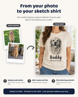 From your photo to your sketch shirt: upload a pet photo, our artist draws it as a pencil sketch, add a name and order