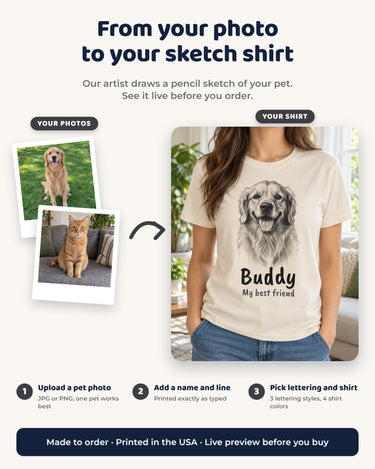 From your photo to your sketch shirt: upload a pet photo, our artist draws it as a pencil sketch, add a name and order