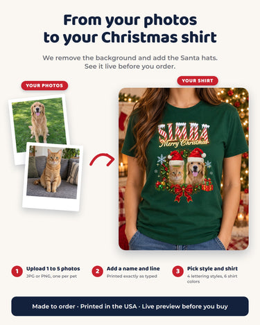 From your photos to your Christmas shirt: upload pet photos, add a name, pick the lettering style and shirt color