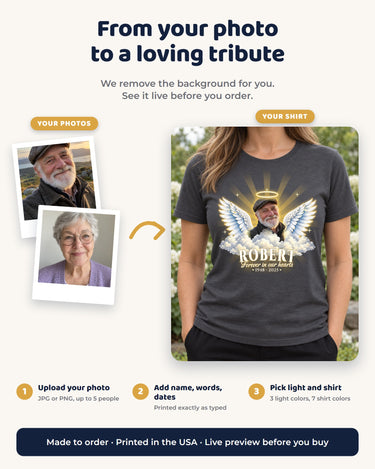 From your photo to a loving tribute: upload a photo, add a name, a line and dates, pick the light color and order