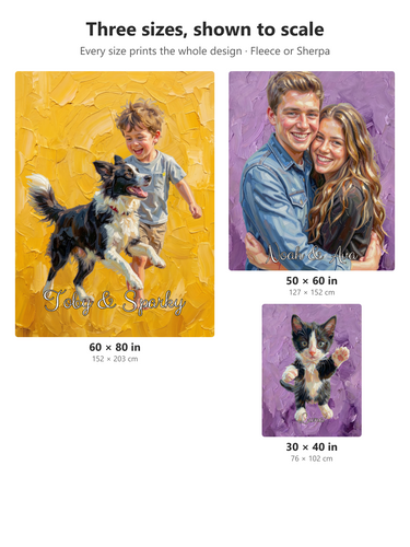 Size guide for the personalised oil painting blanket: 60x80, 50x60 and 30x40 inches drawn to scale, each printed with the whole painted design