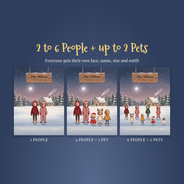 Family Christmas blanket for 2 to 6 people plus up to 2 pets, each with their own face photo, name and outfit