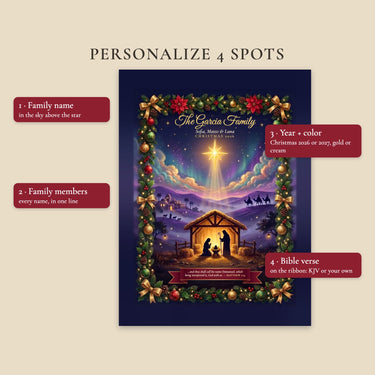 Personalize the family name, family members, year and text color, and choose a King James Bible verse for the ribbon of the Nativity Christmas blanket
