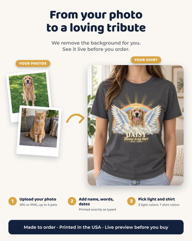 From your photo to a loving tribute: upload your pet's photo, add a name, words and dates, pick the light and shirt color