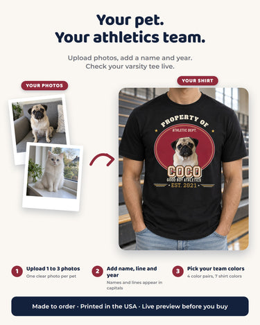 Photo-to-shirt guide for a custom pet varsity tee: upload one to three pet photos, add a name, athletics line and year, then choose team colors.