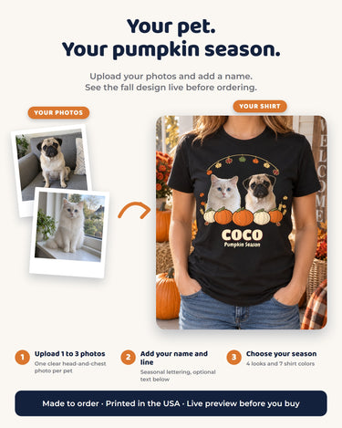 Photo customization guide for a pumpkin pet shirt: upload one to three pet photos, add a name and optional line, then choose a season and shirt color.