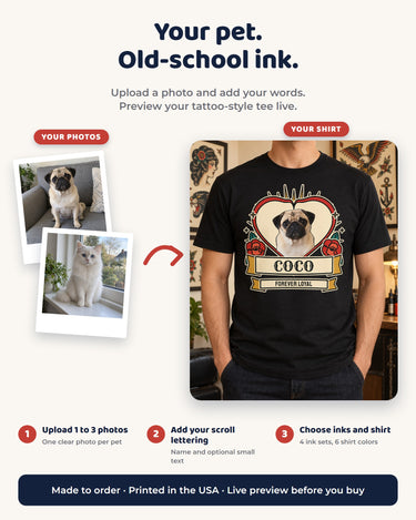 Personalization guide for a tattoo style pet tee: upload one to three photos, add a name and optional small text, then choose ink colors and shirt.